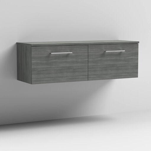 Missing Thumbnail Image