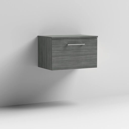 Missing Thumbnail Image