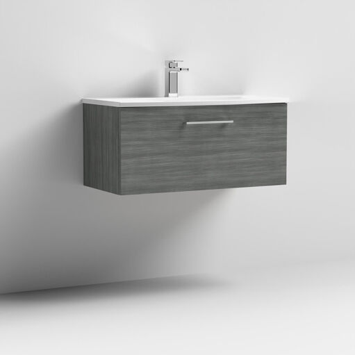 Missing Thumbnail Image