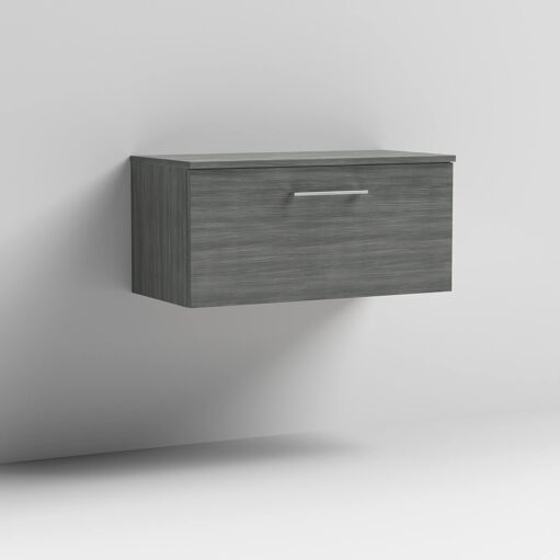 Missing Thumbnail Image