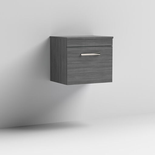 Missing Thumbnail Image