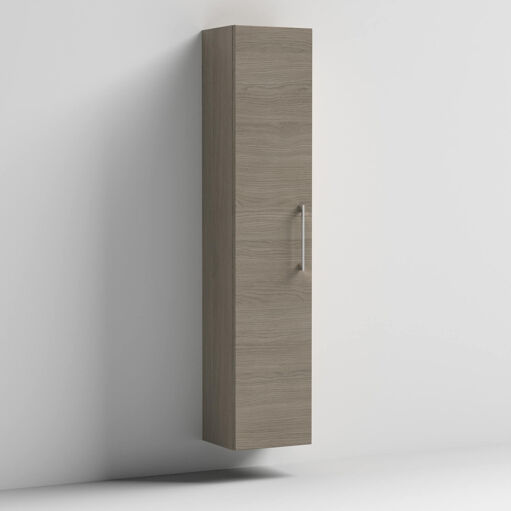 Missing Thumbnail Image