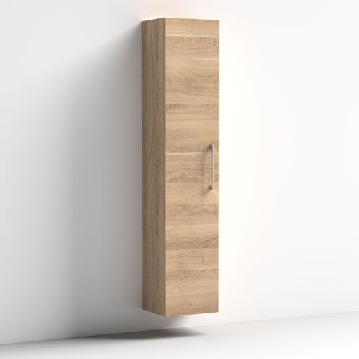 Missing Thumbnail Image