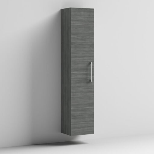 Missing Thumbnail Image