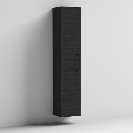Missing Thumbnail Image